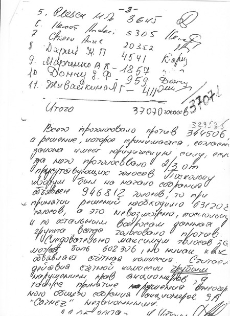 особое мнение особое мнение