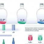 В самой пьющей прибалтийской стране хотят ввести сухой закон