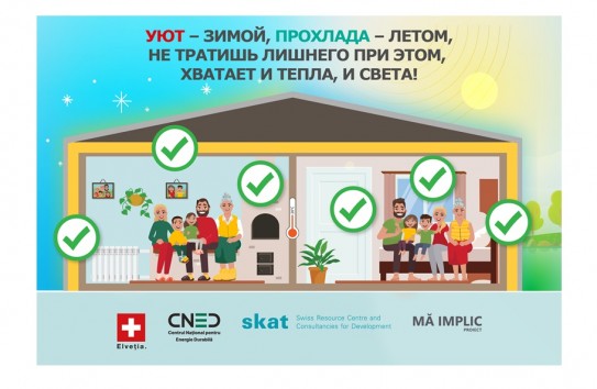 {Для чего на самом деле создан фонд энергоэффективности в жилом секторе } Молдавские Ведомости