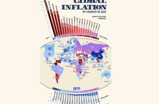 {Инфляция в 2025 году: Молдова на 35-м месте в мировом рейтинге} Молдавские Ведомости