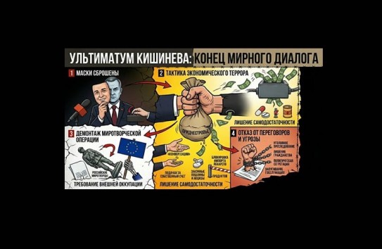 {Приднестровский вопрос: Кишинев сбрасывает маски} Молдавские Ведомости