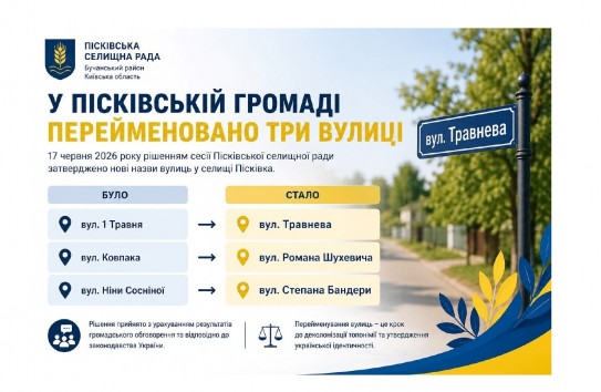 {Бандера шагает по Украине} Молдавские Ведомости