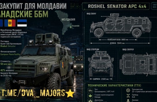 {ЕС закупит для Молдовы канадские ББМ } Молдавские Ведомости