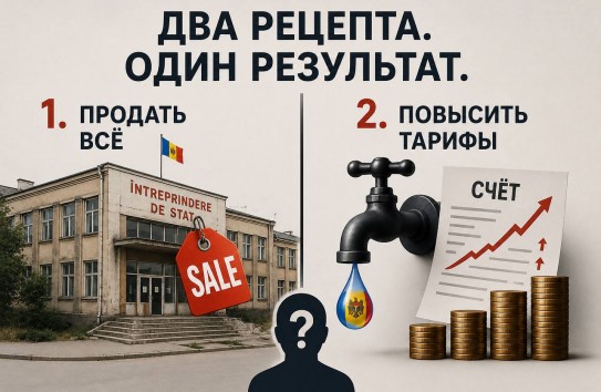 {Рецепты власти: все продать, если нельзя продать, сделать дороже для населения} Молдавские Ведомости