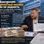 В Energocom зарплатный миллион не редкость: восемь сотрудников получили более 1 миллиона