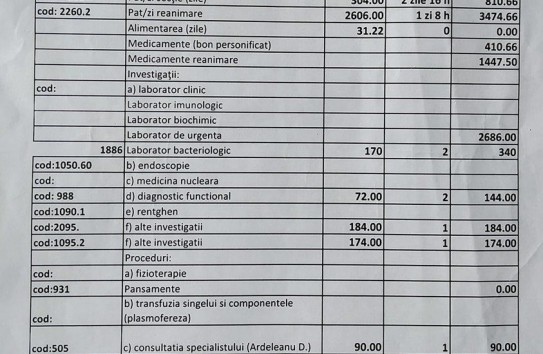 {Столичная больница попыталась ограбить покойника } Молдавские Ведомости