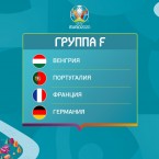 Что надо знать о матче ЕВРО-2020 между Португалией и Германией